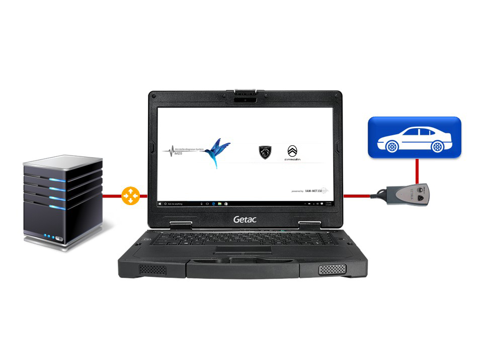 Die Herstellerdiagnose wird mittels Originalschnittstelle mit dem Auto verbunden